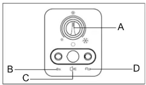 AEG AHB51021AW - BETRIEB - 1