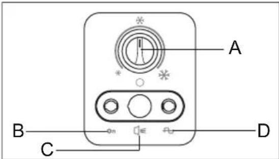 AEG A51010HSW0 - Switching on - 1