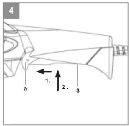EINHELL TEAG 2302000 - 8