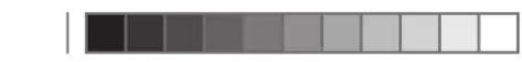 EINHELL TEAG 2302000 - D - 2