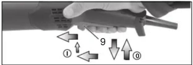 METABO W 9125 Quick - Machines with the designation W...RT: Torque activation (with dead man's lever) - 2