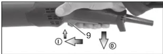 METABO W 9125 Quick - Irankiai suŽymeniu W...RT: Momentinis ijungimas (su automatinio isjungimo funkcija): - 1