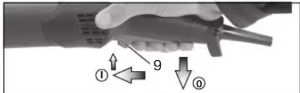 METABO W 9125 Quick - Tolokapcsolóval" ellatott gép (Totmann funkcióval): - 2