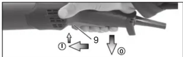 METABO W 9125 Quick - Machines with the designation W...RT: Torque activation (with dead man's lever) - 1