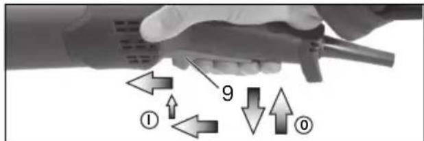 METABO W 9125 Quick - Urzejdenia wyposazone w wyłacznik (z fungcjczuwakowa): - 3