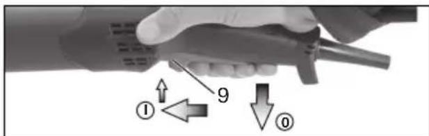 METABO W 9125 Quick - Maskiner med betegnelse W ...RT: Momentan innkobling (med ddmannsfunksjon) - 1