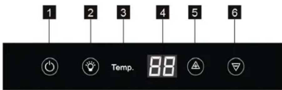 AEG SWE66001DG - OVLÁDACÍ PANEL - 1