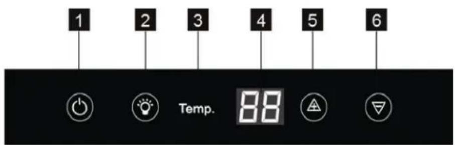 AEG SWE66001DG - KÄYTTÖPANEELI - 1