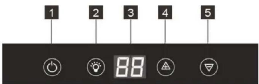 AEG SWE61501DG - OSTRZEŻENIE! - 2