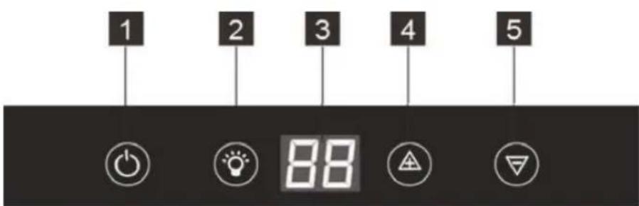 AEG SWE61501DG - ATTENTION! - 2