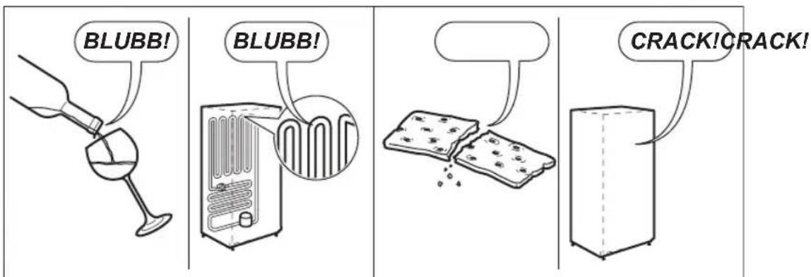 AEG SWE61501DG - ÄÄNET - 4