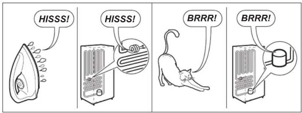 AEG SWE61501DG - ÄÄNET - 3