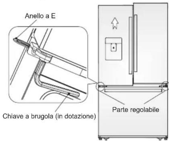 ELECTROLUX EN6084MOX - Regolazione delle porte - 1