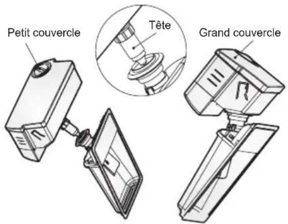ELECTROLUX EN6084MOX - Sécurité enfants - 2