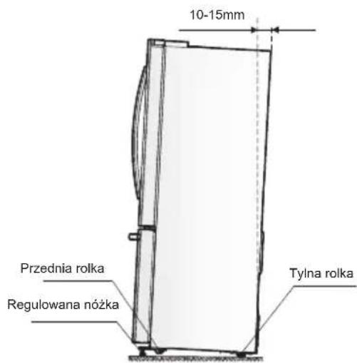 ELECTROLUX EN6084MOX - Poziomowanie - 1