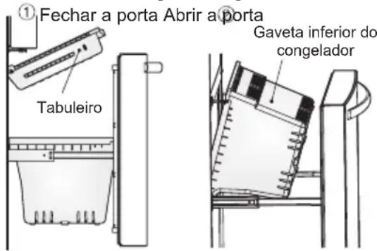 ELECTROLUX EN6084MOX - Utilizar a gaveta do congelador - 1