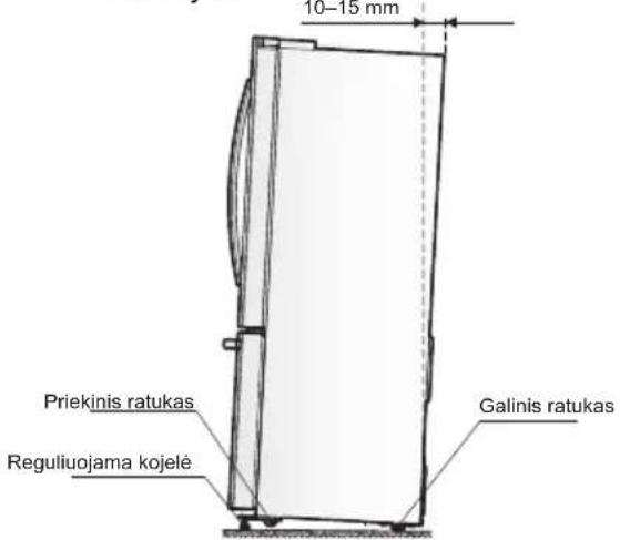 ELECTROLUX EN6084MOX - Prietaiso islyginimas - 1