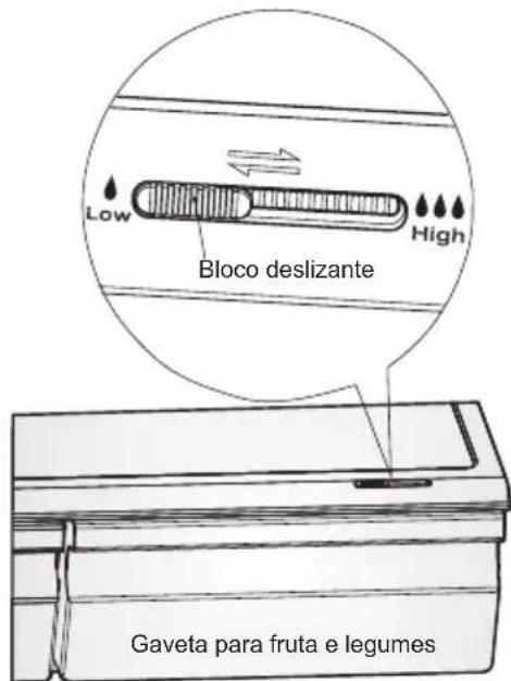 ELECTROLUX EN6084MOX - Gaveta dos legumes e controlo da humidade - 1