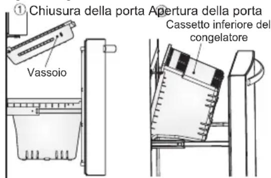 ELECTROLUX EN6084MOX - Utilizzo del cassetto del congelatore - 1