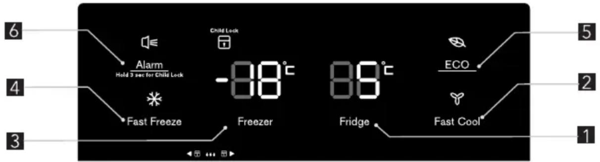 ELECTROLUX EN6084MOX - CONTROLES DE LA PANTALLA - 1