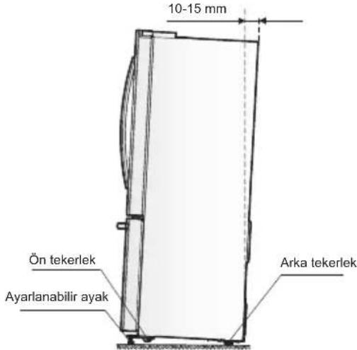 ELECTROLUX EN6084MOX - Cihazdengesinin ayarlanmasi - 1