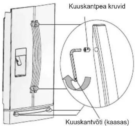 ELECTROLUX EN6084MOX - Uksekäepidemereguleerimine - 1