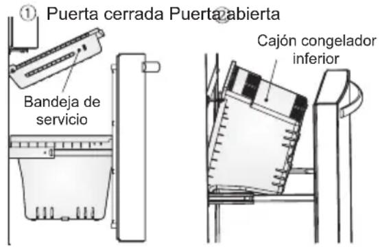 ELECTROLUX EN6084MOX - Uso del cajon congelador - 1