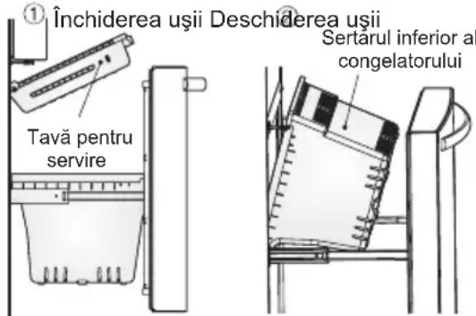 ELECTROLUX EN6084MOX - Utilizarea serrarului conge-latorului - 1