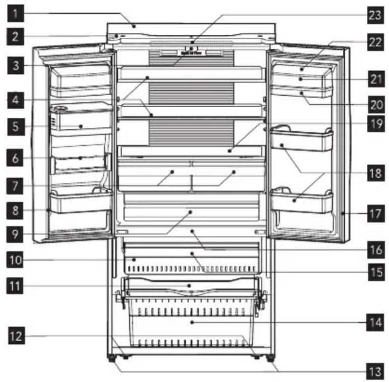 ELECTROLUX EN6084MOX - Grafisk oversigt 1 over apparatet - 1