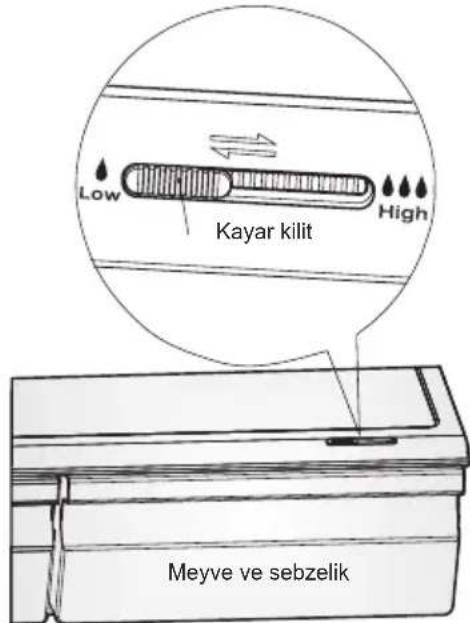 ELECTROLUX EN6084MOX - Sebzelik ve nem kontrolü - 1