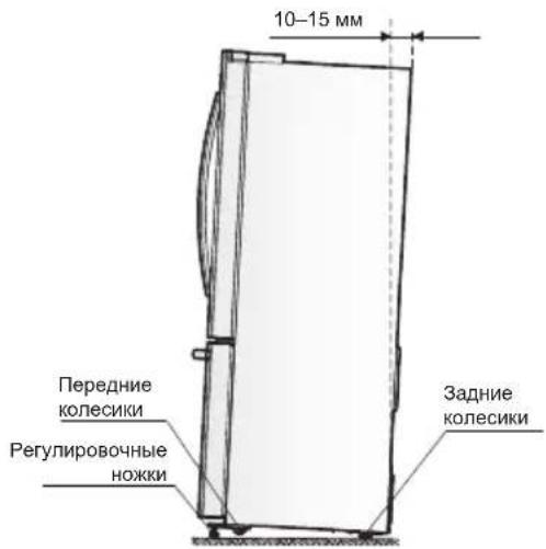 ELECTROLUX EN6084MOX - BbipabHbAHne np6opa - 1