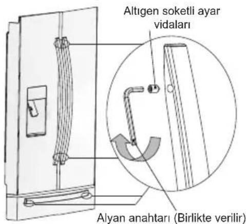 ELECTROLUX EN6084MOX - Kapi kulbunun ayarlanmasi - 1