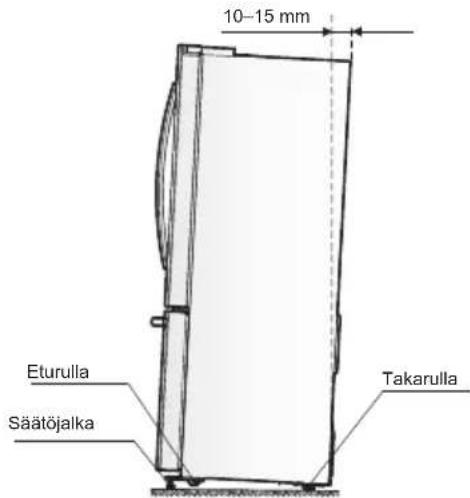 ELECTROLUX EN6084MOX - Laitteen suoristaminen - 1