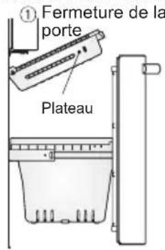 ELECTROLUX EN6084MOX - Utilisation du tiroir de congélation - 1