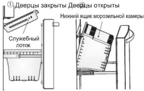 ELECTROLUX EN6084MOX - Исторобaningя和个人а Mopo3nIbHOn KaMepbl - 1