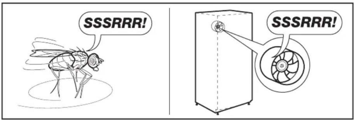 ELECTROLUX EN6084MOX - RUIDOS - 6