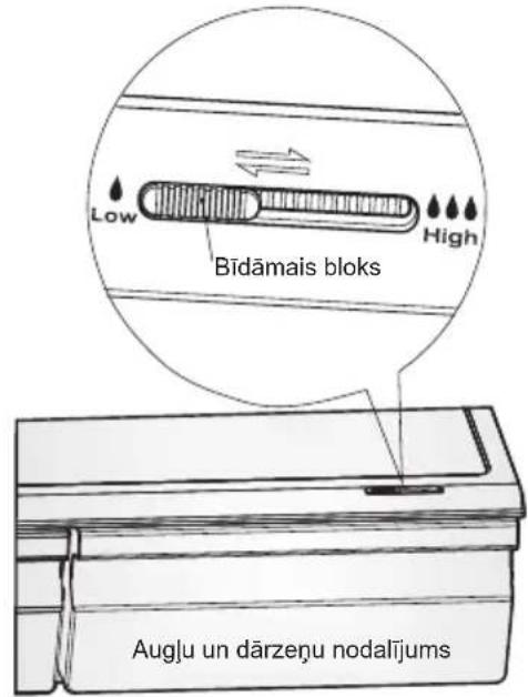 ELECTROLUX EN6084MOX - Auglu un darzenu nodalijums un mitruma vadibas ierice - 1
