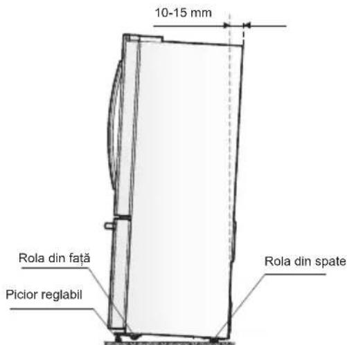 ELECTROLUX EN6084MOX - Aducerea aparatului la acelaşi nivel - 1