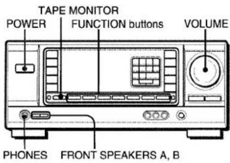 AIWA AVX120 - NOTE - 1