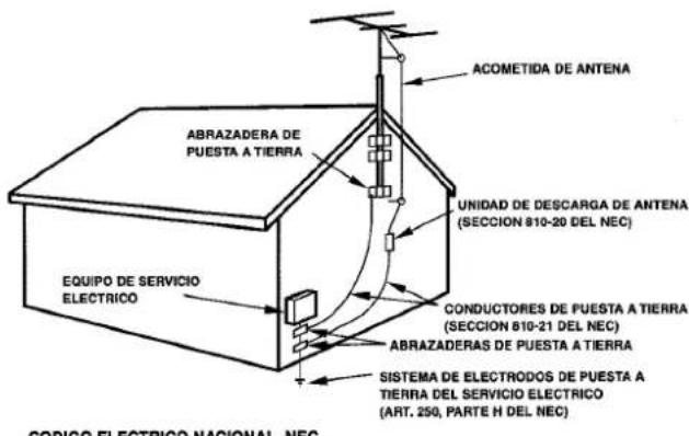 AIWA AVX120 - Antena exterior - 1
