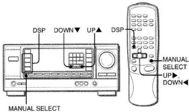 AIWA AVX120 - DSP SURROUND - 1