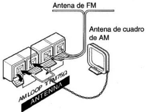 AIWA AVX120 - CONEXION DE LAS ANTENAS SUMINISTRADAS ② - 1