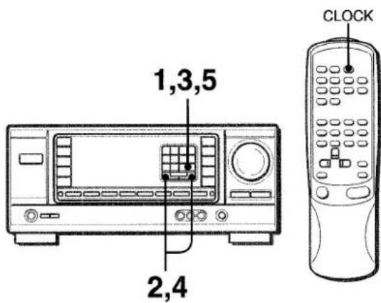AIWA AVX120 - REGLAGE DE L'HORLOGE - 1