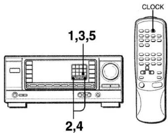AIWA AVX120 - Para desconectar la alimentacion de la unidad - 1