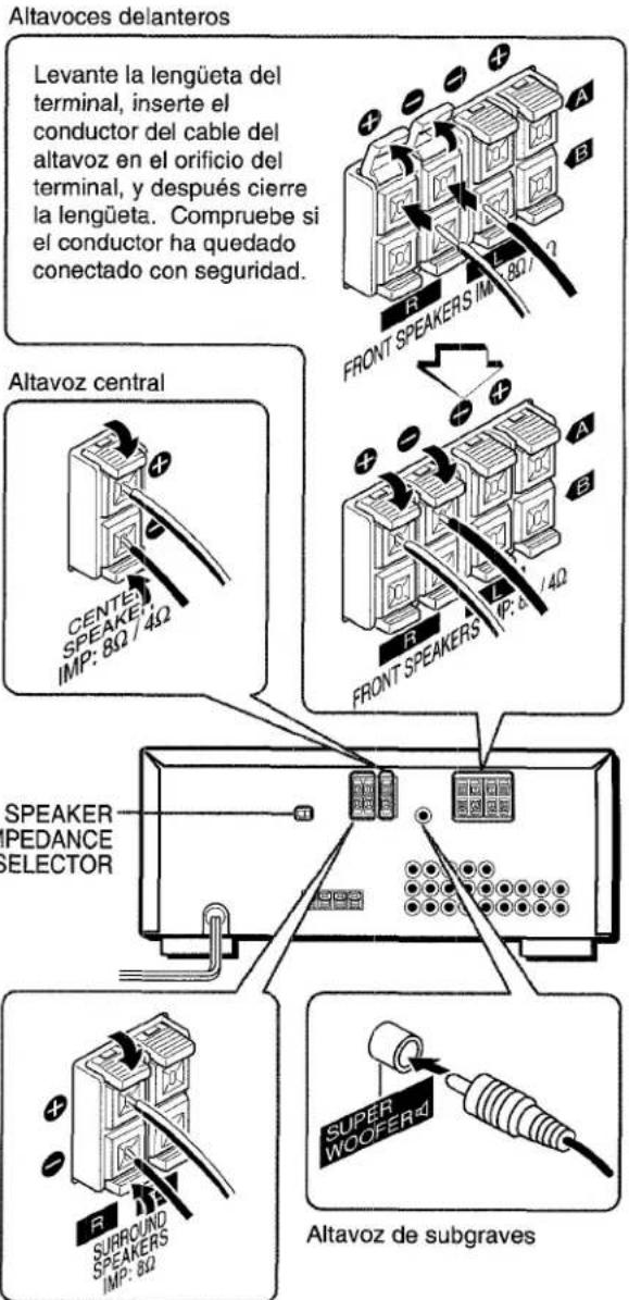 AIWA AVX120 - NOTA - 1
