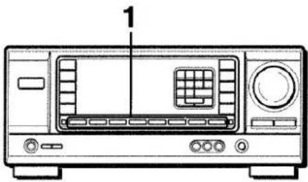 AIWA AVX120 - SELECTION D'UNE SOURCE AUDIO OU VIDEO - 1