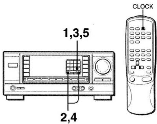 AIWA AVX120 - To turn the unit off - 1