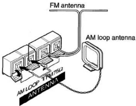AIWA AVX120 - CONNECTING THE SUPPLIED ANTENNAS ② - 1