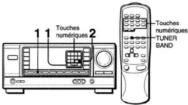 AIWA AVX120 - PREREGLAGE DES STATIONS - 1