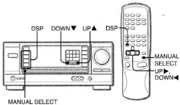 AIWA AVX120 - PROCESSEUR D'AMBIANCE - 1
